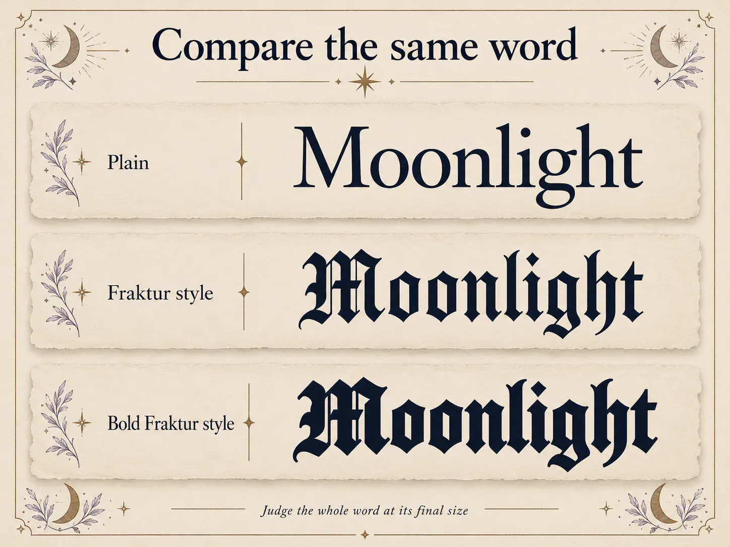 Unicode Gothic-style characters compared with ordinary text and a font-based design.