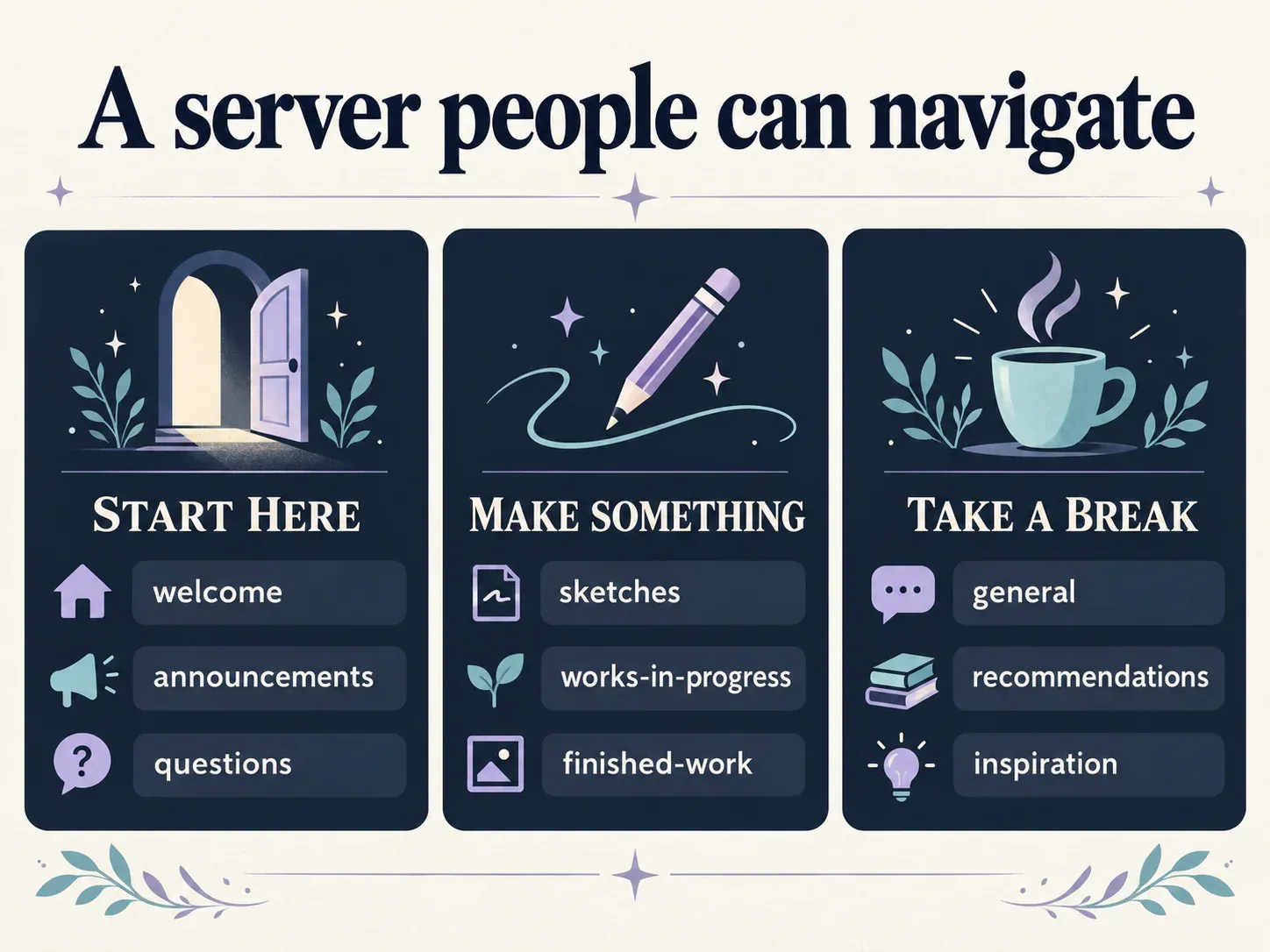 A creative-community server organised into clear categories and channels.